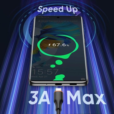 Câble de données CB4031T