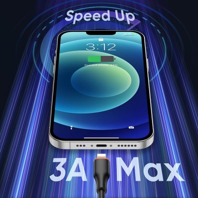 Câble de données CB4031i